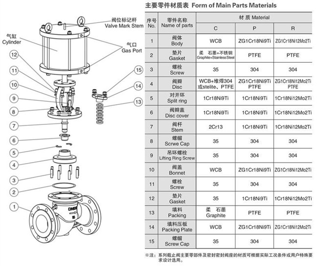 氣動截止閥   結構安裝圖.jpg