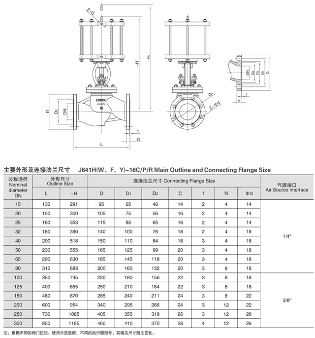 直行程氣動截止閥   結(jié)構(gòu)圖.jpg